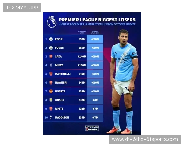 英超公开出柜球员名单及社会影响力评价